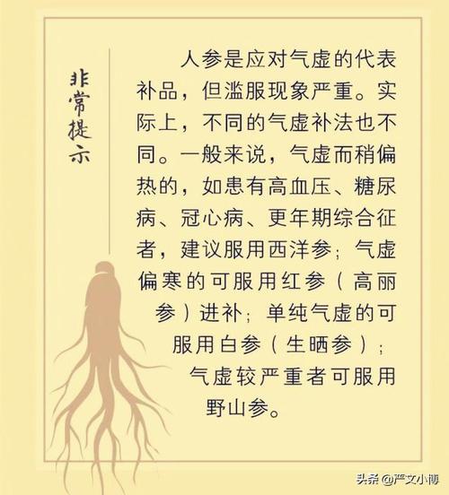 关于中医药的谚语