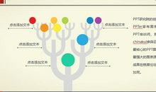 关于递进关系的句子