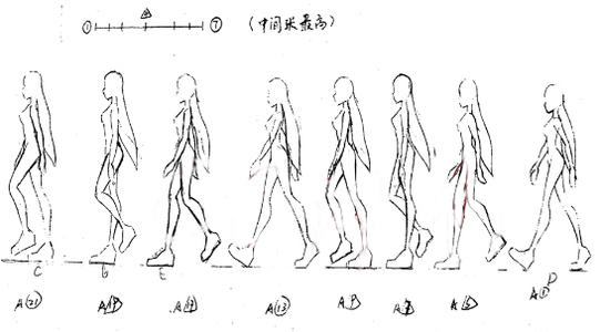 在沙滩上散步