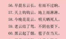 看云识天气民间谚语