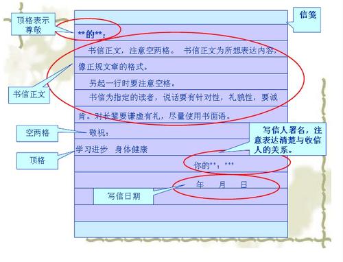 书面祝福