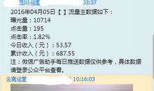睡觉前高冷朋友圈文案