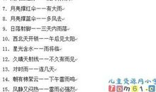 关于气象农业的谚语