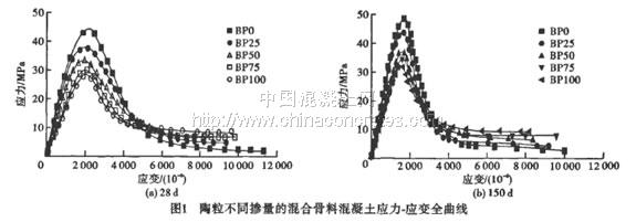 黄羊跑到老虎的巢穴