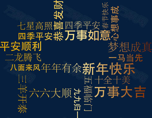 生日祝词