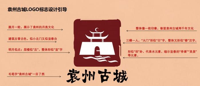宣传口号