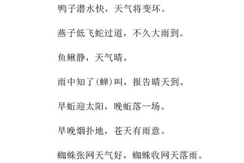 关于动物的天气谚语
