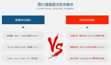 关于白费力气的歇后语