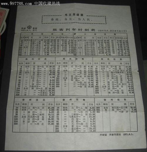 经典火车报价