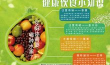 与食物建康有关谚语