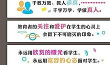 学校办公室标语