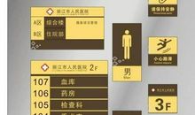 医院科室走廊宣传标语