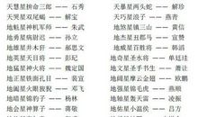 与雪有关的常见的歇后语