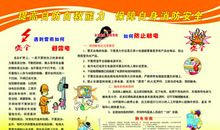 医院消防宣传标语