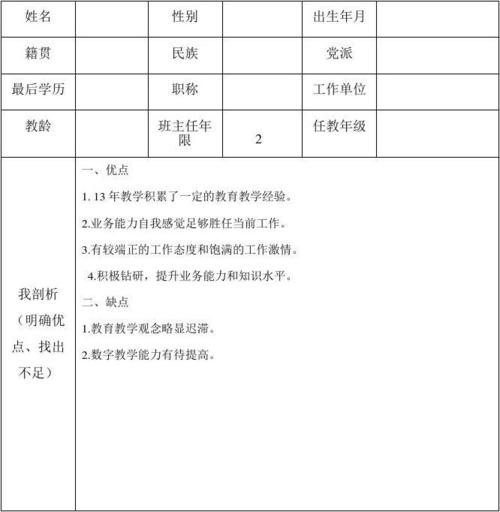 给老师的短信
