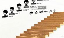 学校楼梯设计励志标语