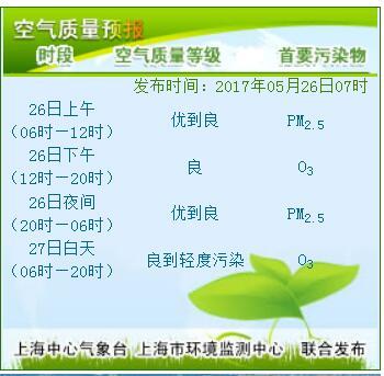 谚语描述天气多云