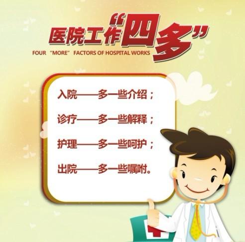 医院文化口号