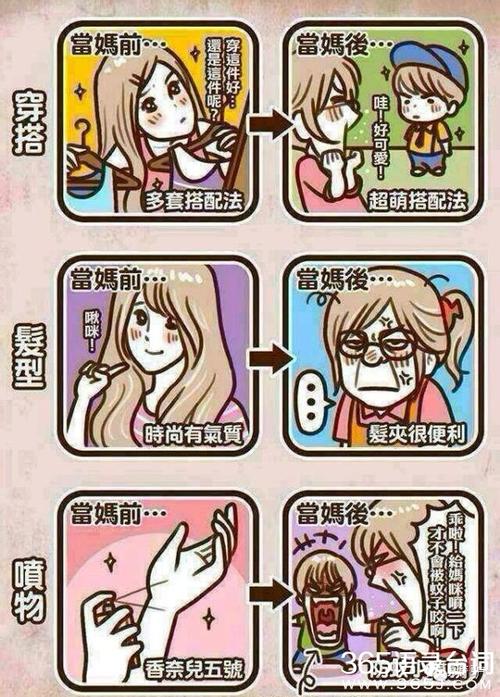 妈妈行情
