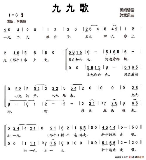 民间谚语云