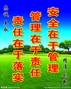 关于厨房的口号