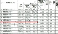 挖墙脚的歇后语