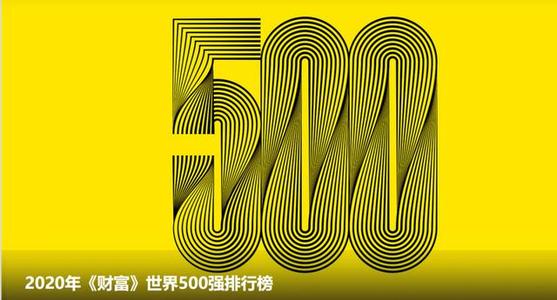 刺激