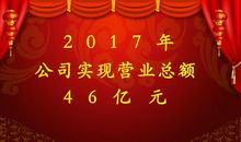 2020年新年祝福语公司