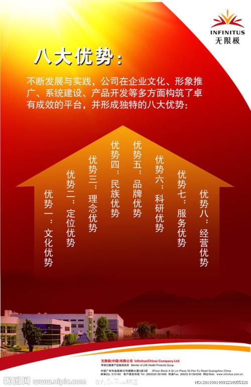 关于餐饮团队的口号