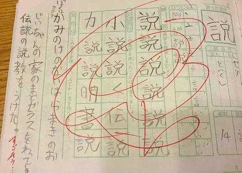 想像一下