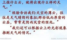 看云识天气有关谚语