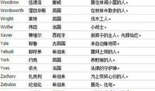 好听的英文网名