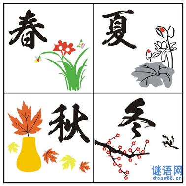 关于云的谚语
