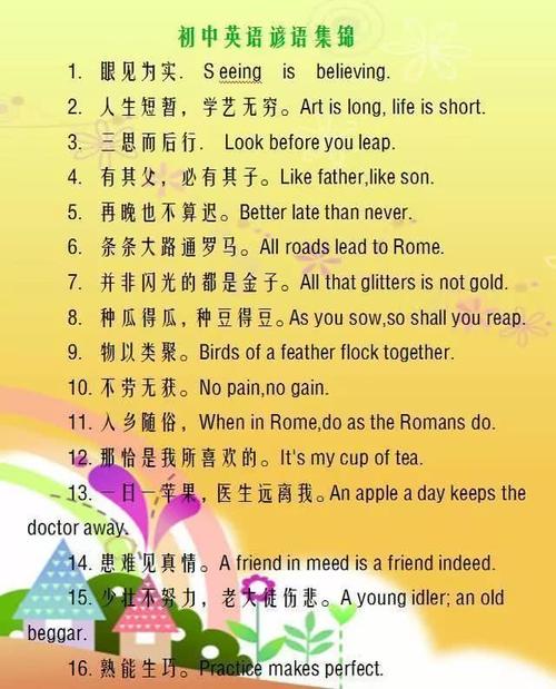 英文常用谚语