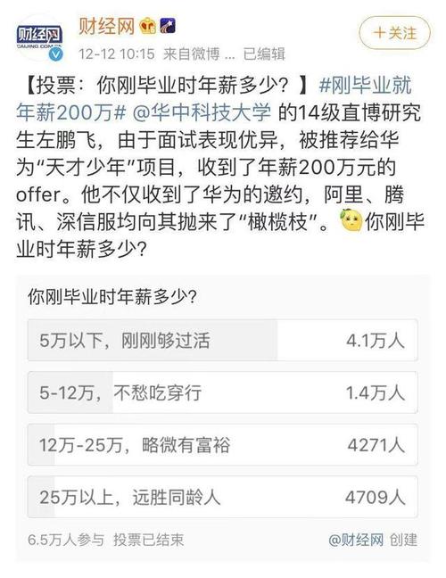 不拘一格