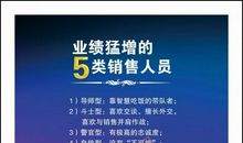 简短有气势的销售口号
