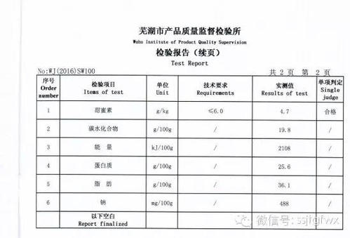 描述松鼠的段落