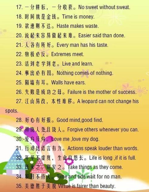英文常用谚语
