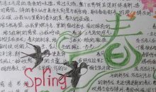 形容春风的句子