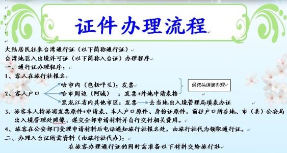 关于旅行的祝福