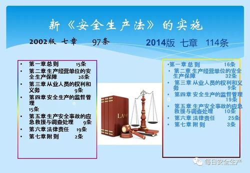 2019安全生产月短信