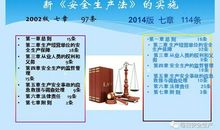 2019年安全生产月短信