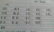 不能也不能造句