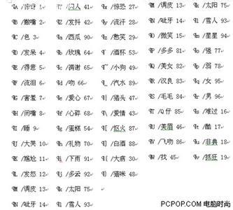 美丽的悲伤屏幕名称