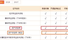 2019年给领导的短信