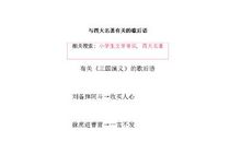 有关三国的歇后语大全