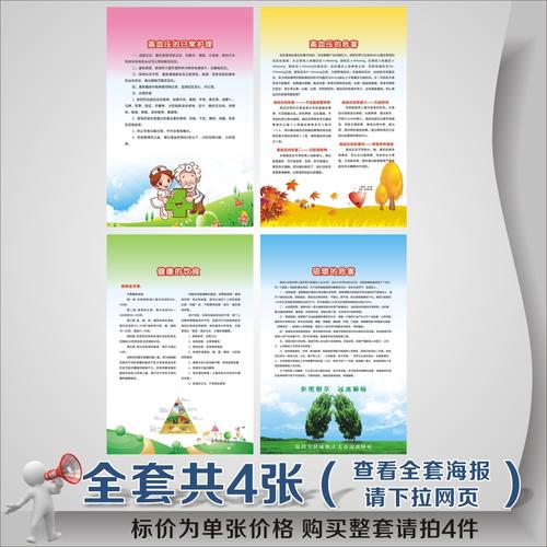 高血压防治宣传口号