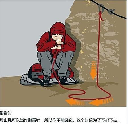 关于雷暴的寓言