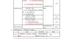 表示团结就是力量的谚语