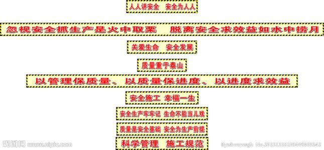 施工现场安全质量标语